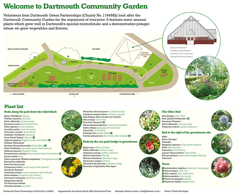 Client : Dartmouth Community Garden